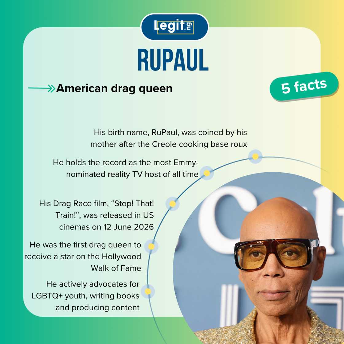 Five facts about RuPaul Five facts about RuPaul