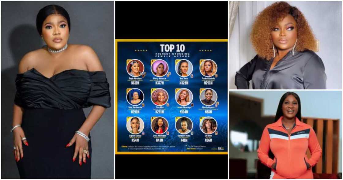 Toyin Abraham, top grossing actress 2022 Toyin Abraham, top grossing actress 2022