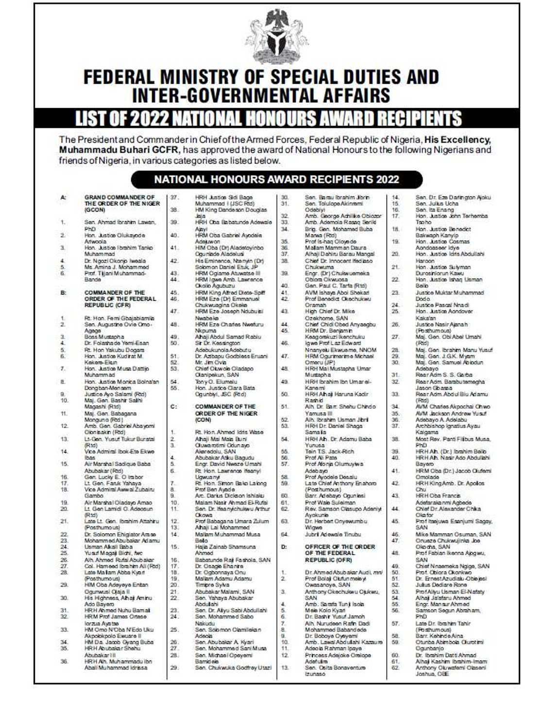 list of national honours recipients