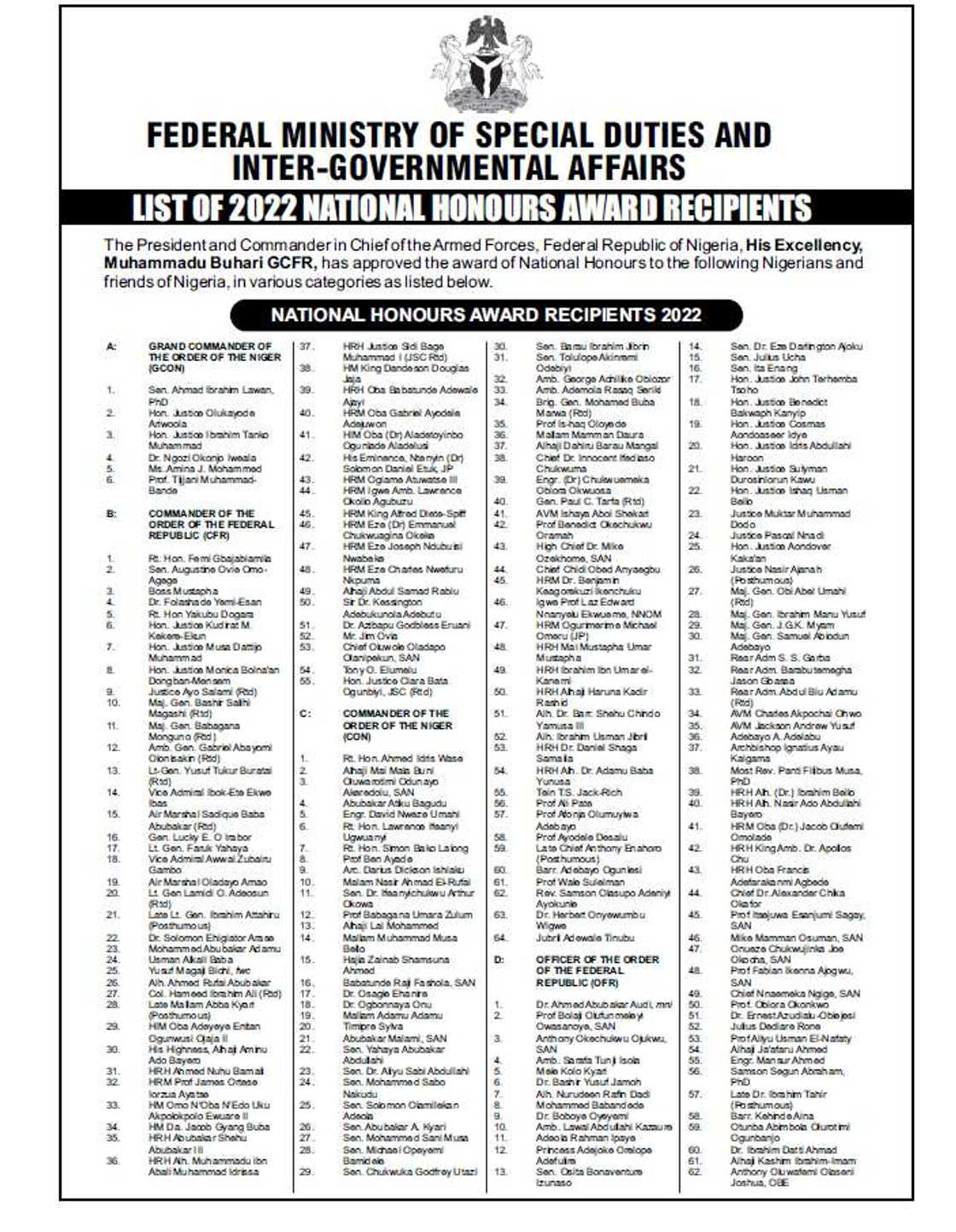 list of national honours recipients list of national honours recipients