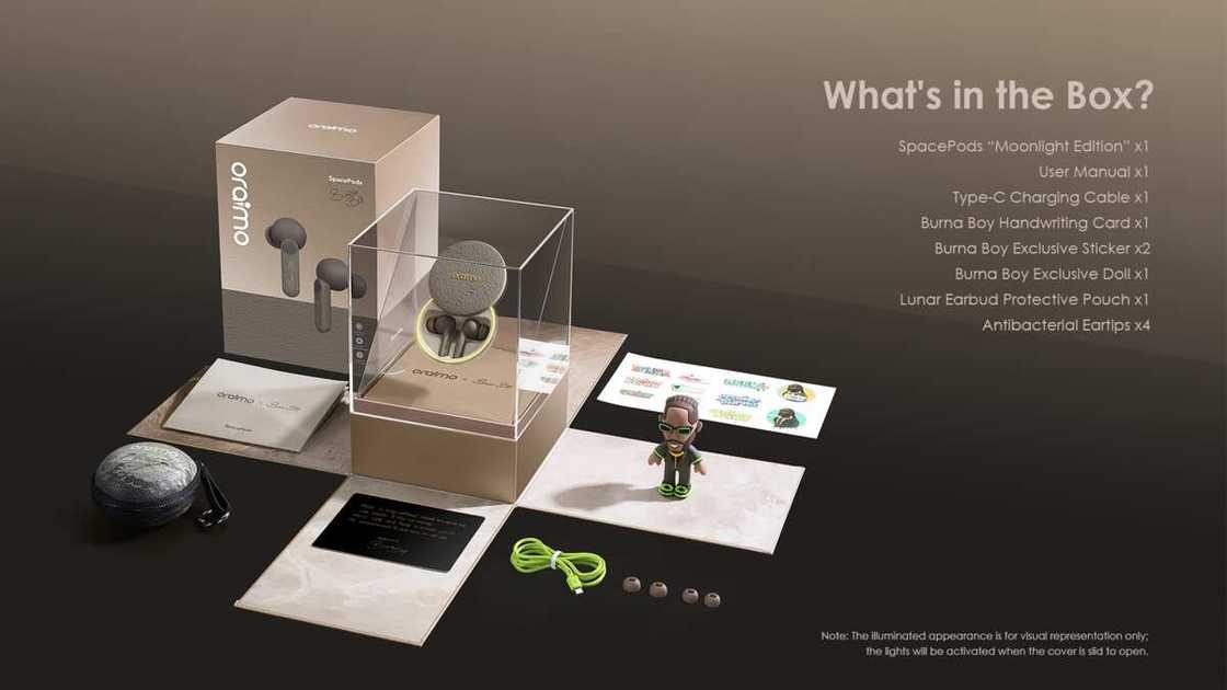 oraimo launches Burna Boy tuned SpacePods ‘Moonlight edition’ oraimo launches Burna Boy tuned SpacePods ‘Moonlight edition’