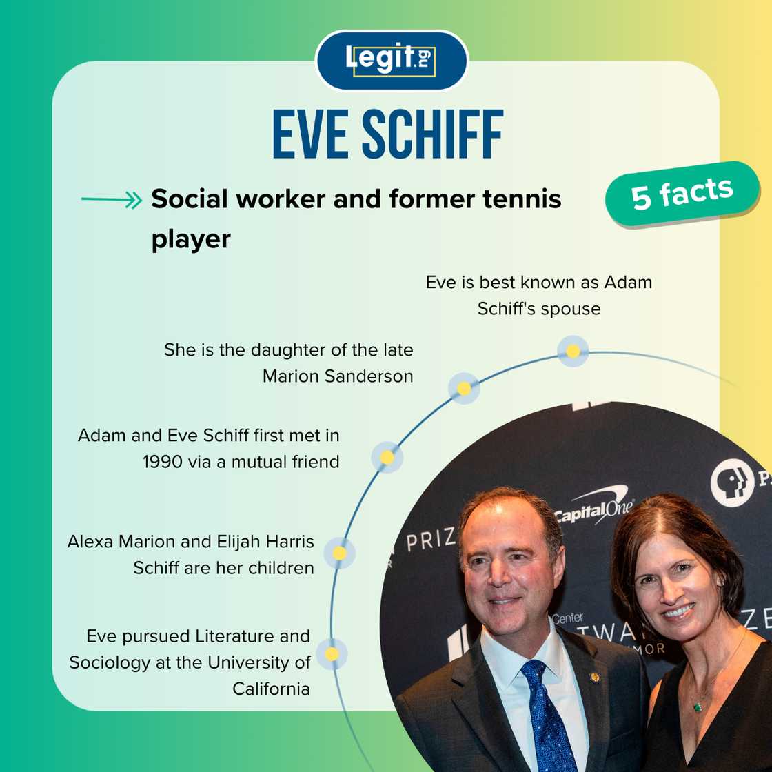 Top 5 facts about Eve Schiff Top 5 facts about Eve Schiff