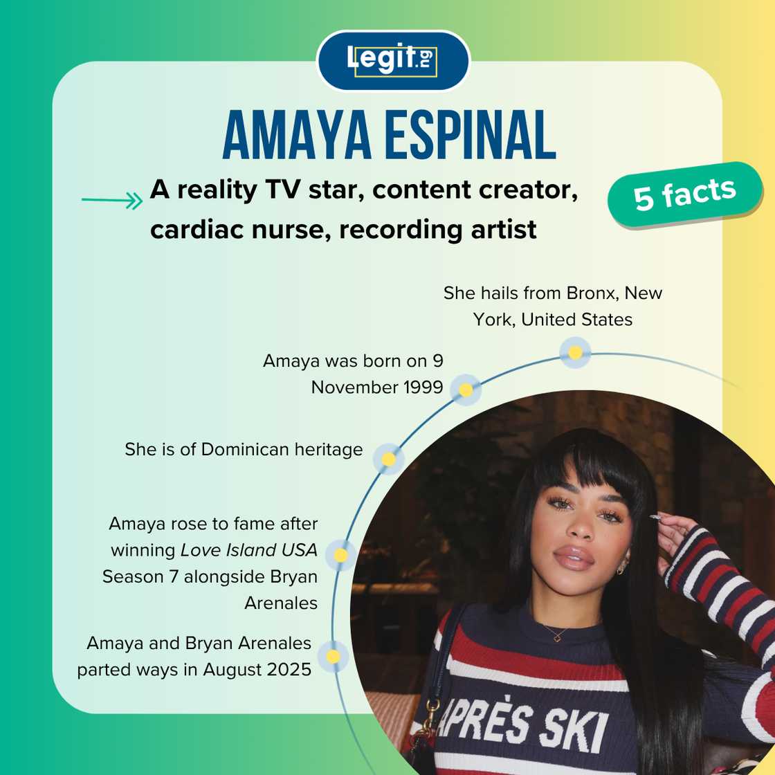 Facts about Amaya from Love Island Facts about Amaya from Love Island