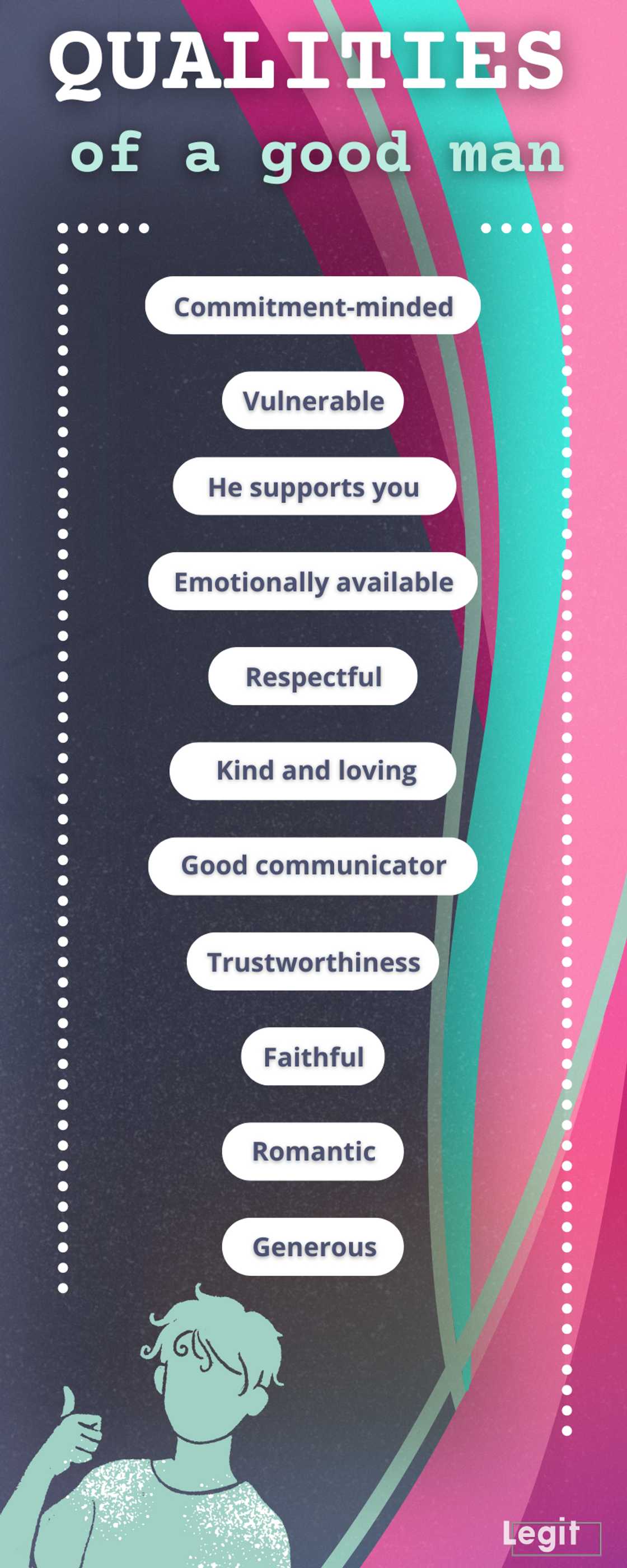 Qualities of a good man Qualities of a good man