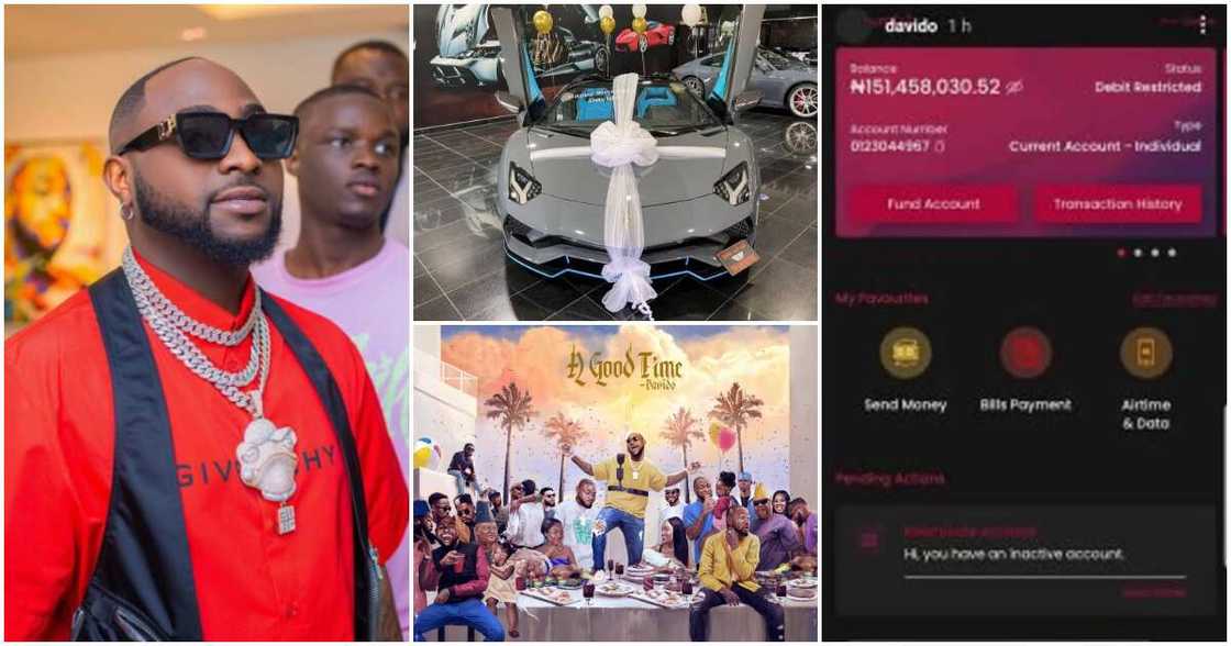 Photos of Davido and the different ways he celebrated his birthday over the years Photos of Davido and the different ways he celebrated his birthday over the years