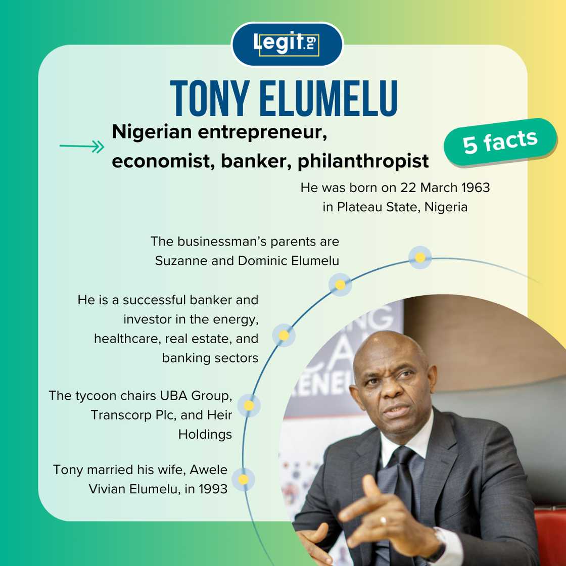 Five facts about Tony Elumelu Five facts about Tony Elumelu