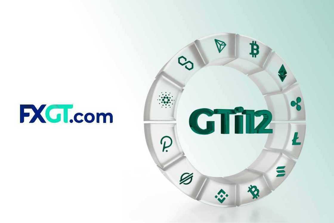 Trading Potential with FXGT.com Trading Potential with FXGT.com