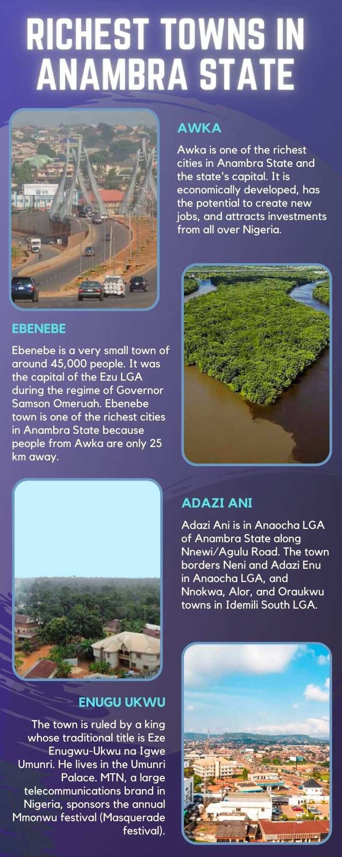 Richest towns in Anambra state