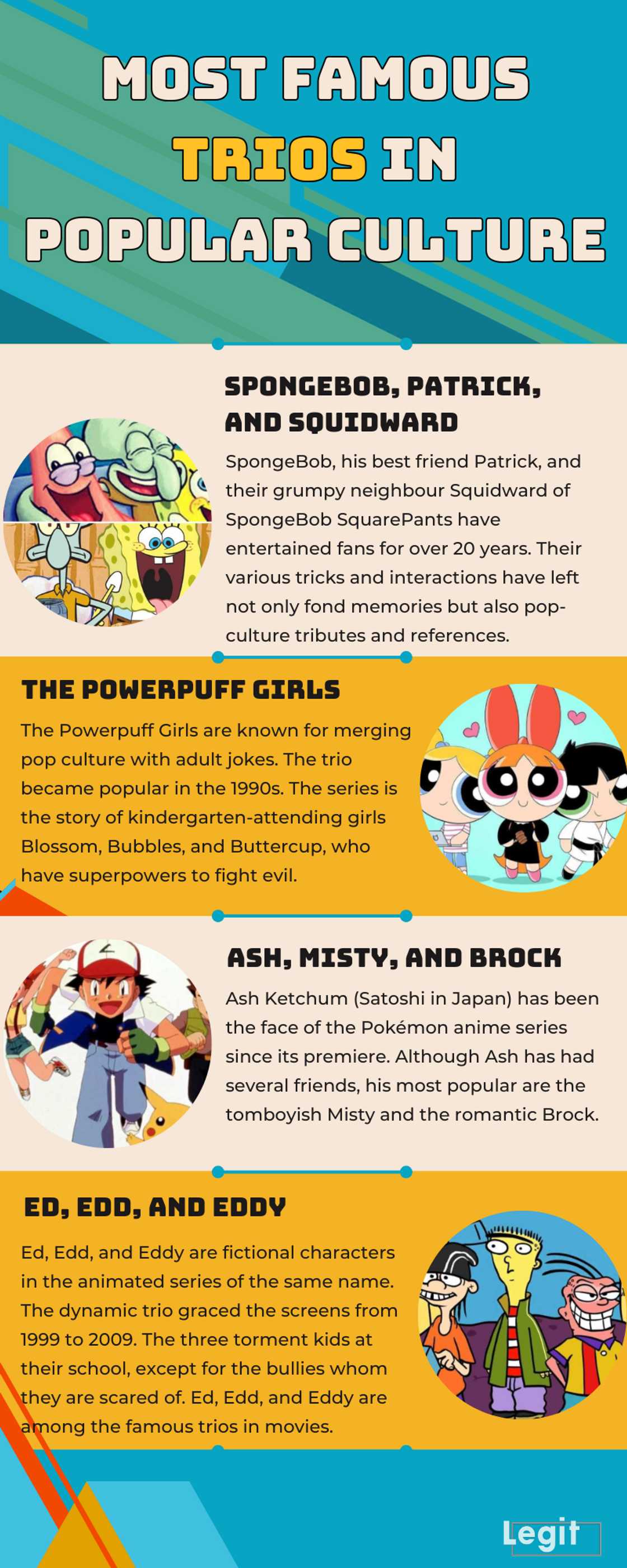 Most famous trios in popular culture Most famous trios in popular culture