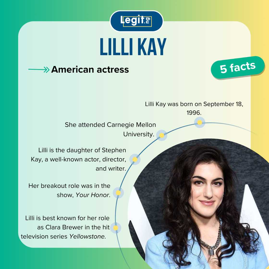 Facts about Lilli Kay