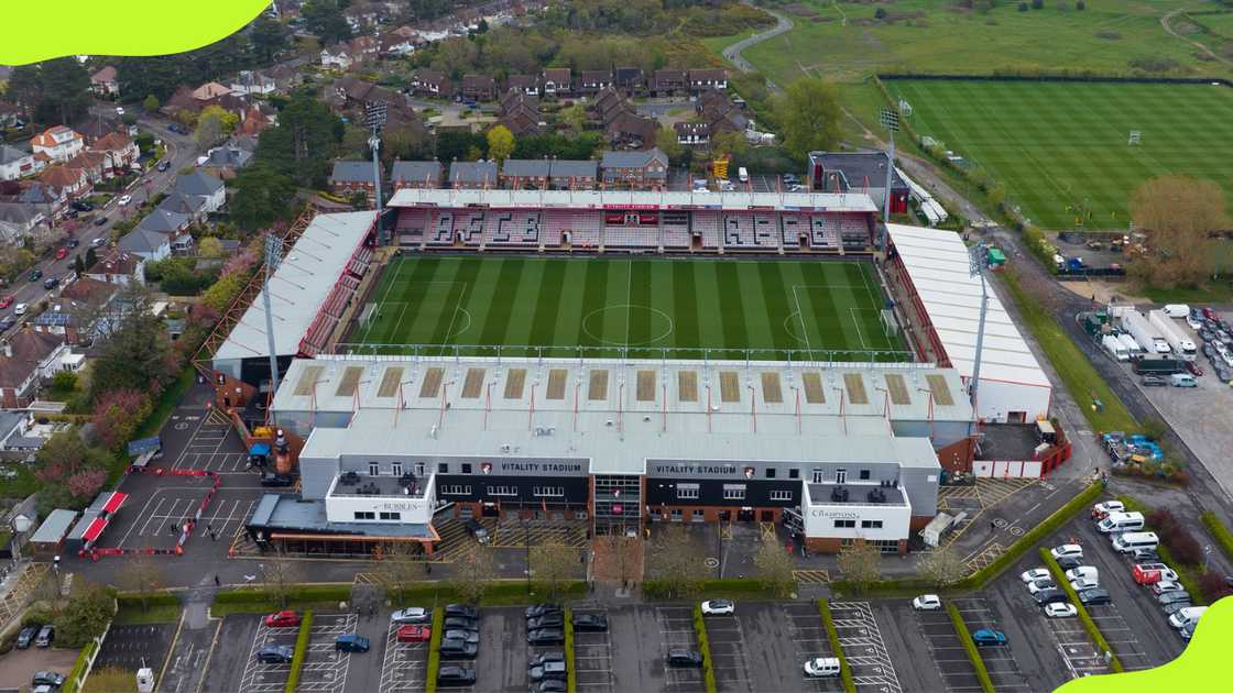 Premier League stadium capacity Premier League stadium capacity