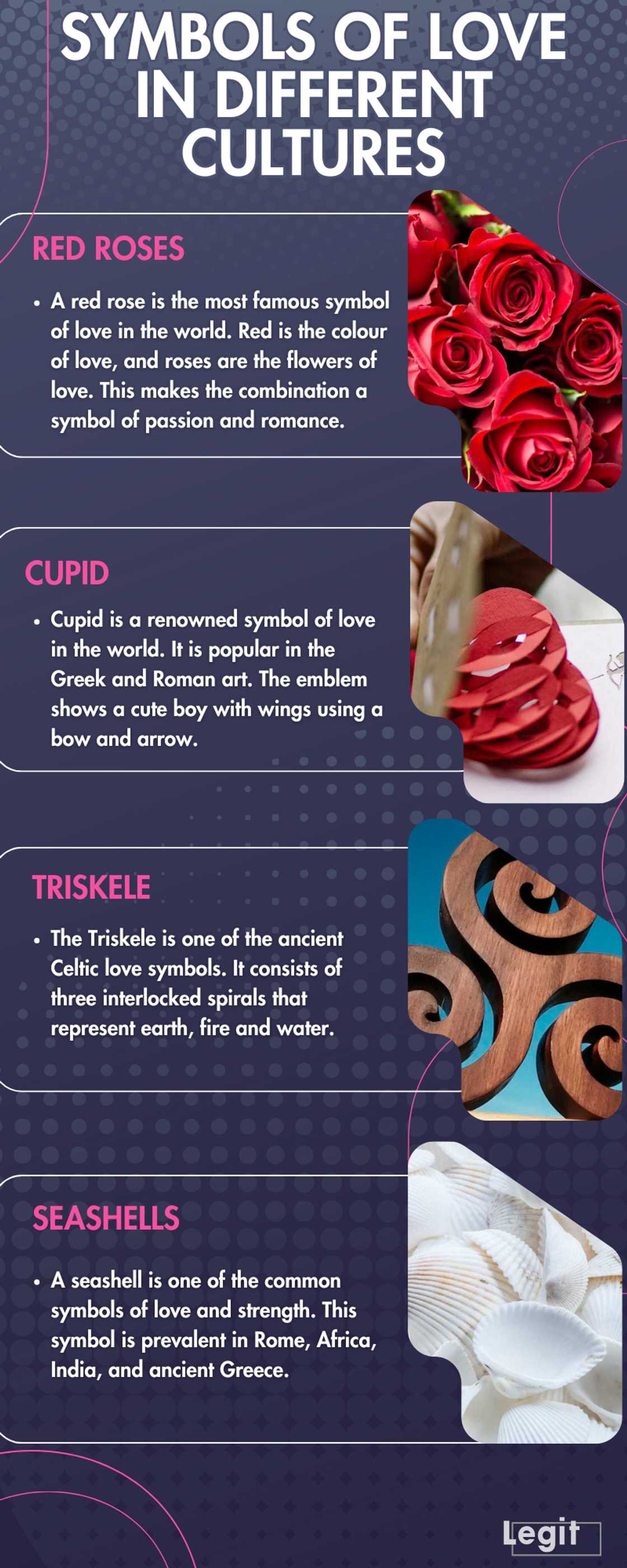 Fascinating symbols of love Fascinating symbols of love
