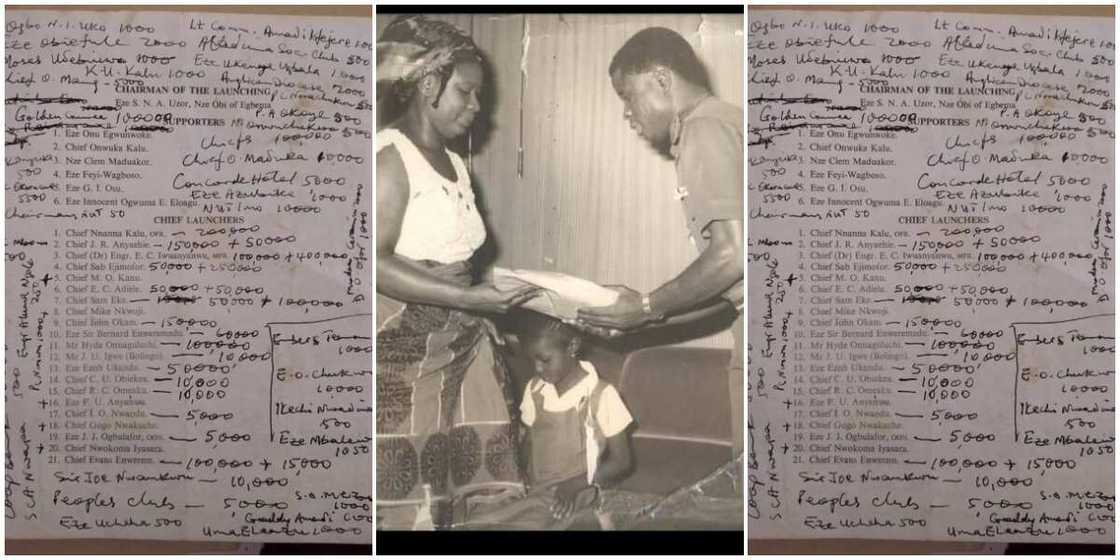 Old Photo and List Show that a Nigerian Airport was Built by Contributions from Indigenes, Some Gave N5