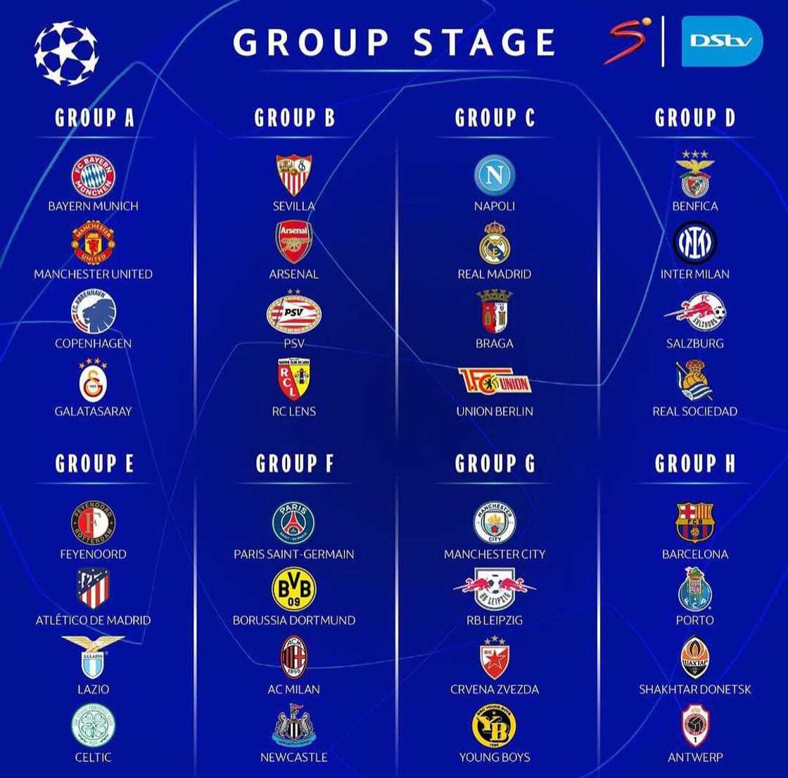 How and where to watch your favourite football stars this season How and where to watch your favourite football stars this season