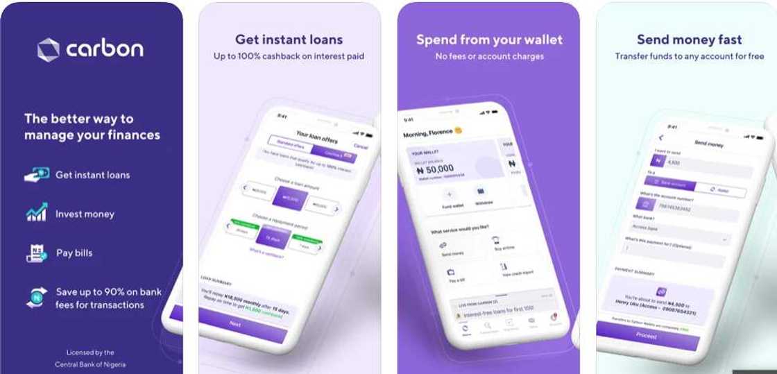 Instant online loan in Nigeria Instant online loan in Nigeria