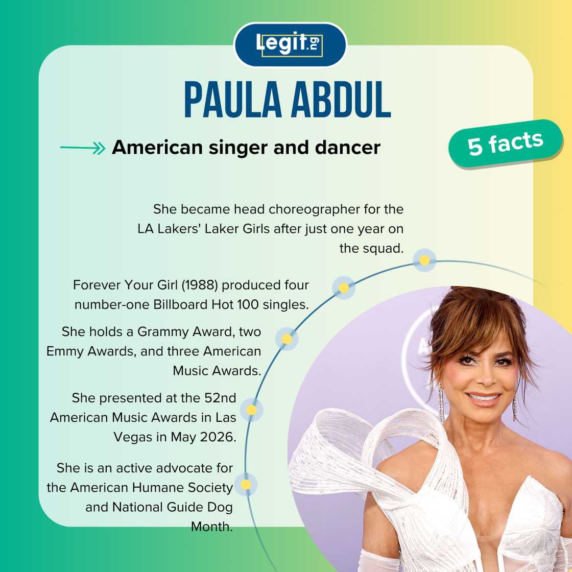 Paula Abdul's facts