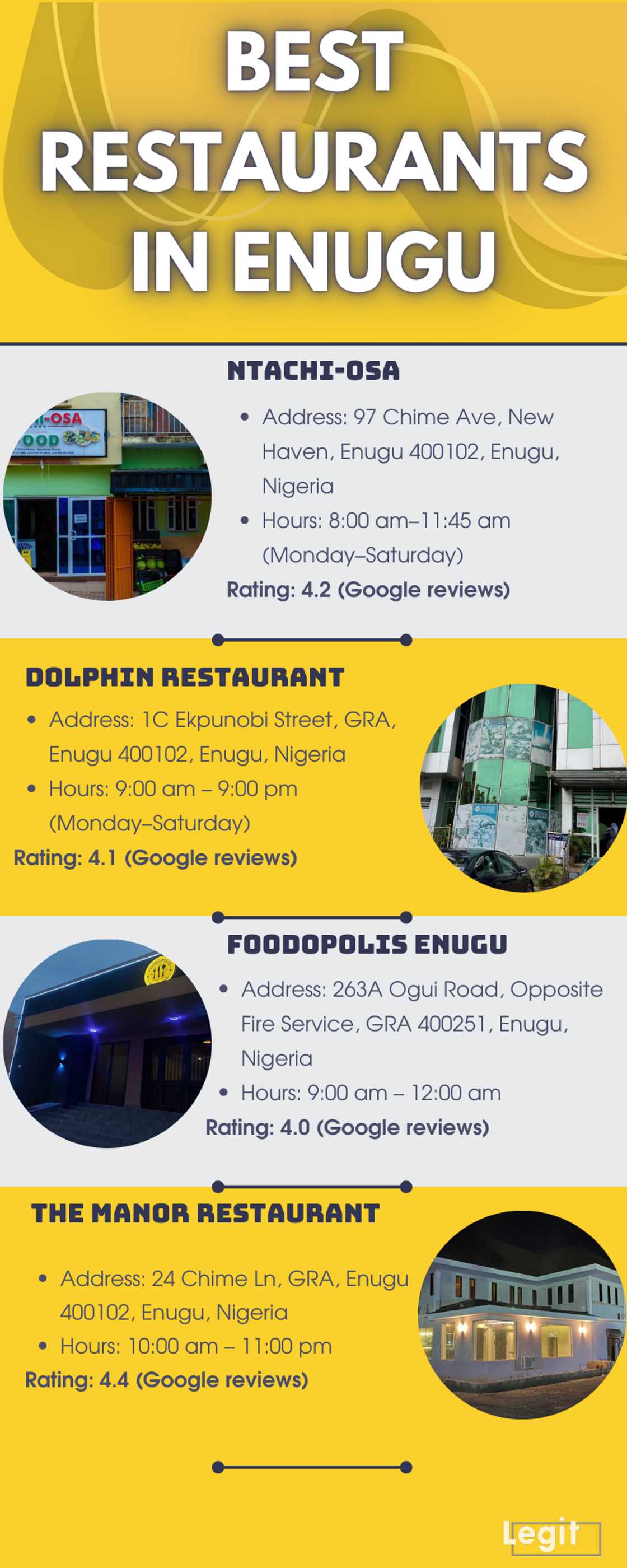 Top 10 restaurants in Enugu for a great dining experience Top 10 restaurants in Enugu for a great dining experience