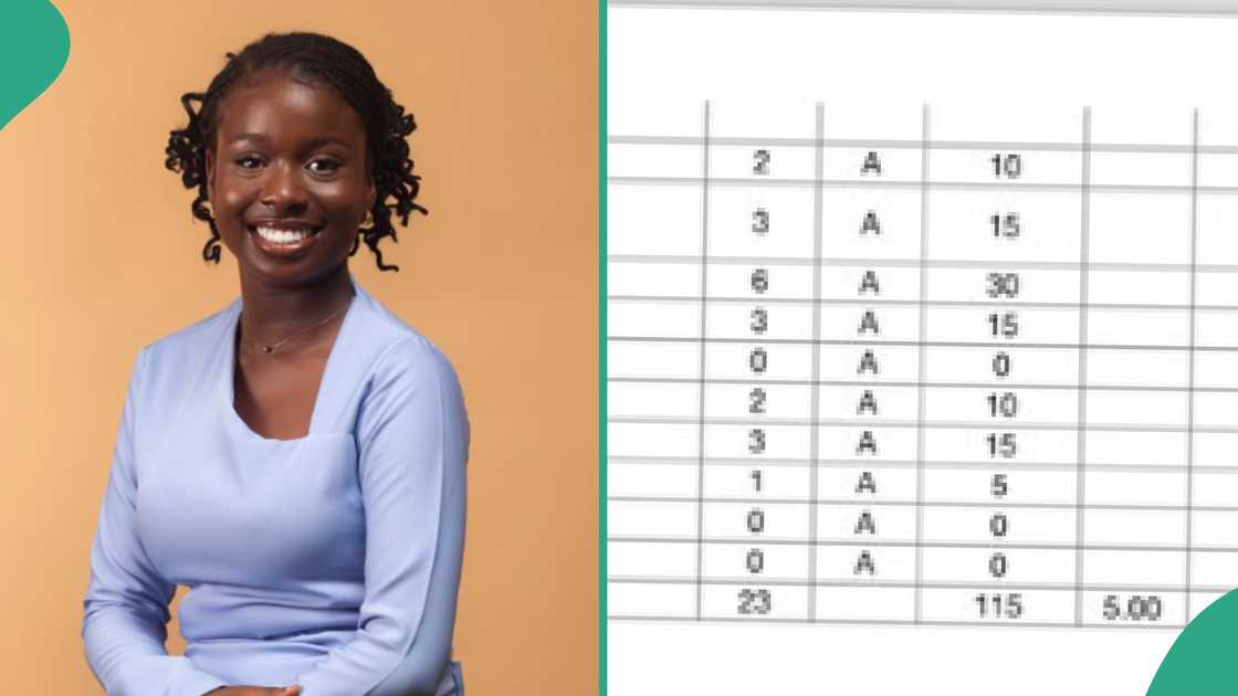 Lady who graduated with first-class. Lady who graduated with first-class.