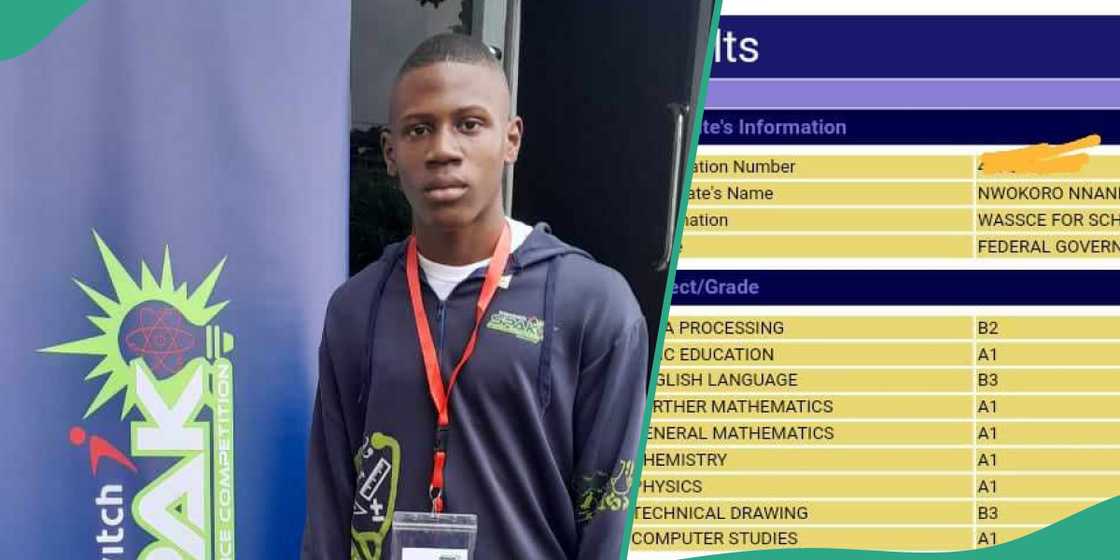 2024 WAEC result of award-winning teenager who scored 345 In JAMB surfaces