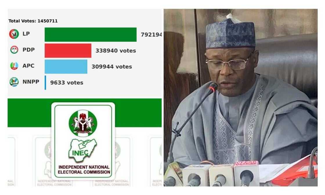 iRev, elections iRev, elections