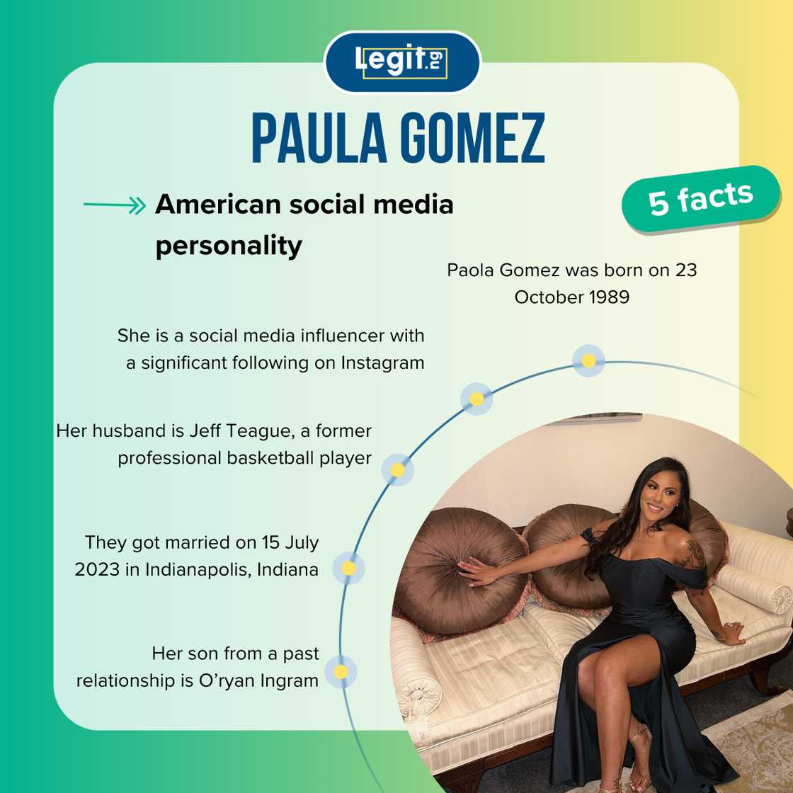 Five facts about Paola Gomez