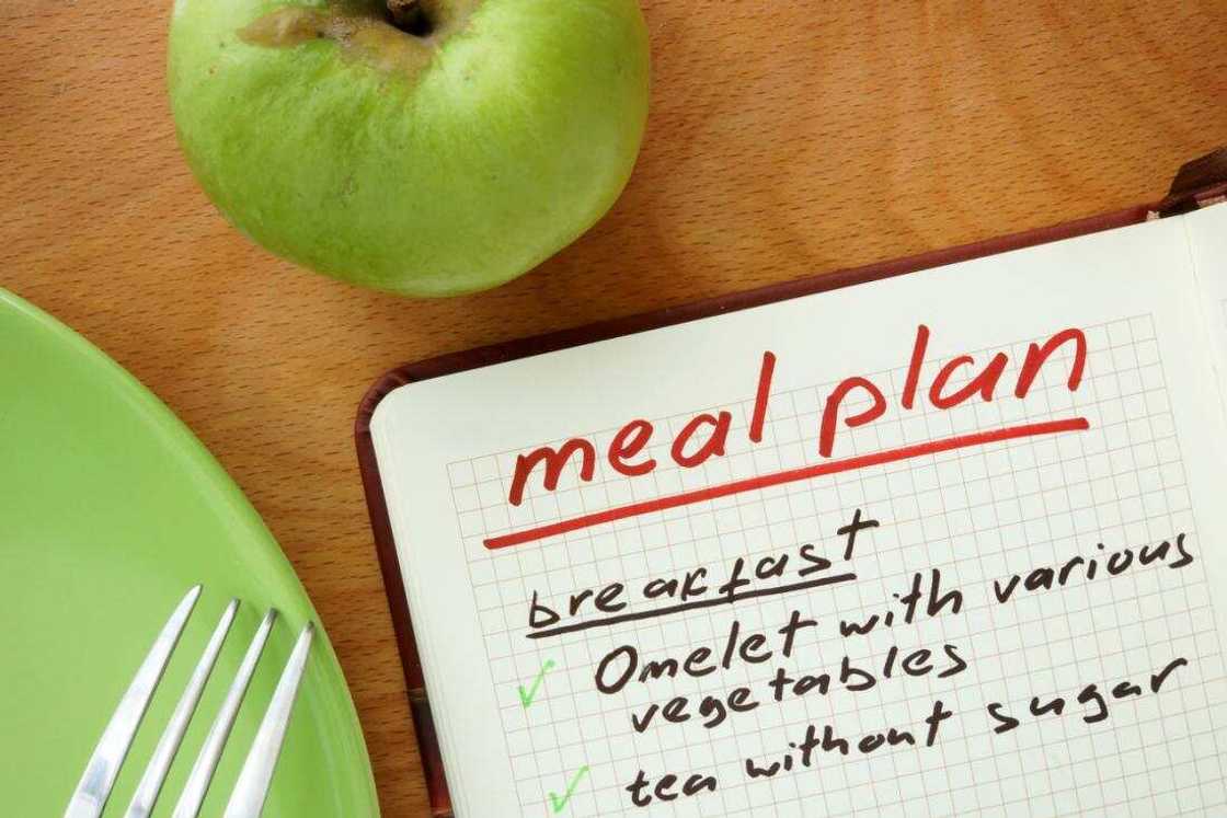 Diet plan Diet plan