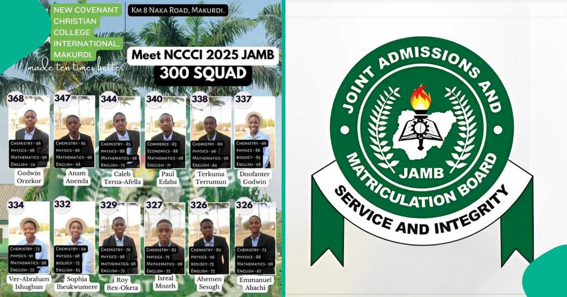 Christian school in Benue showcases its 18 top performers' UTME results as they all score above 300 Christian school in Benue showcases its 18 top performers' UTME results as they all score above 300