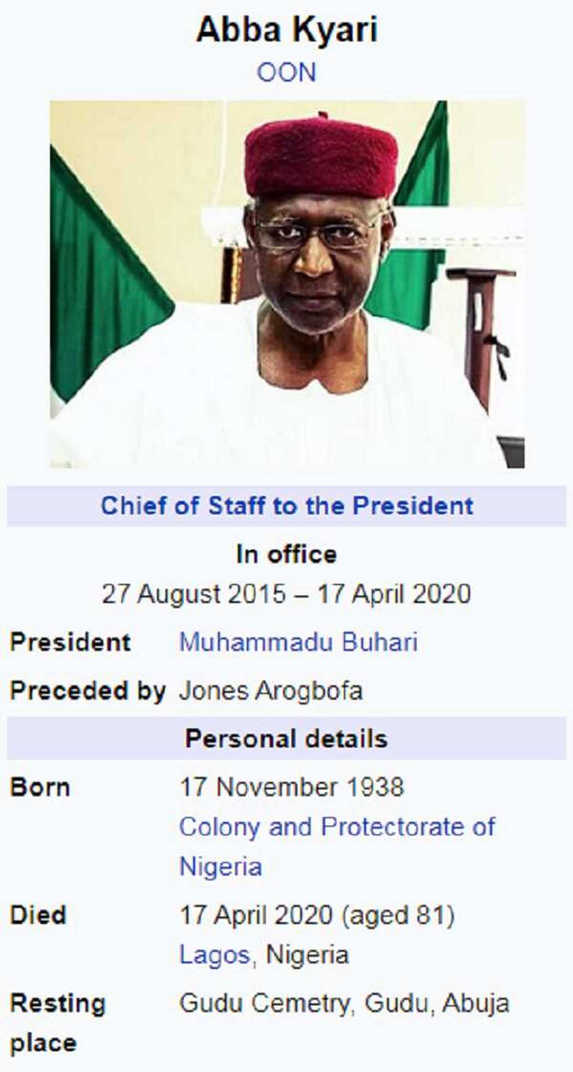 Abubuwa 4 masu rikitarwa game da mutuwar Abba Kyari Abubuwa 4 masu rikitarwa game da mutuwar Abba Kyari