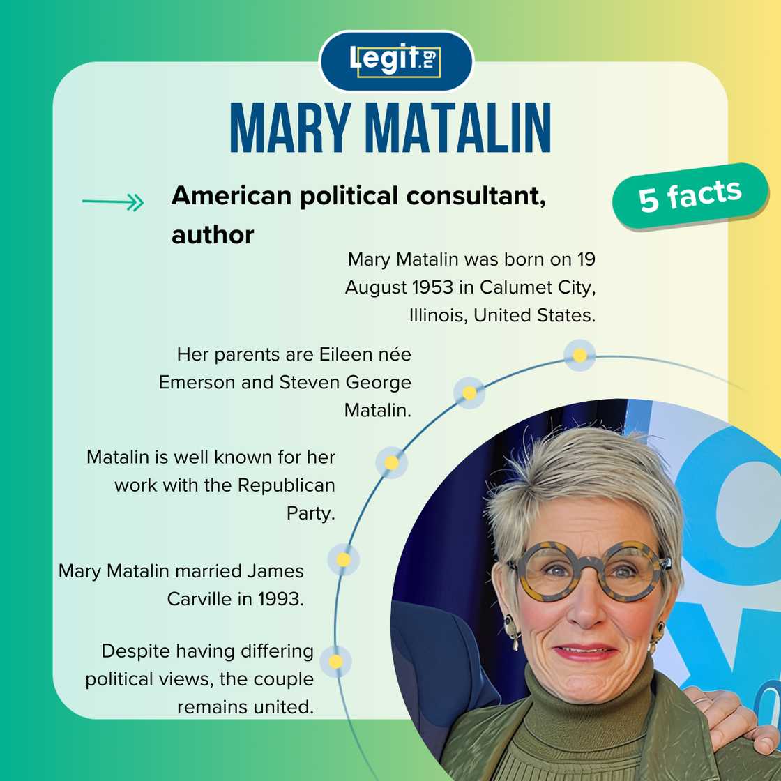 Five facts about American political consultant, Mary Matalin