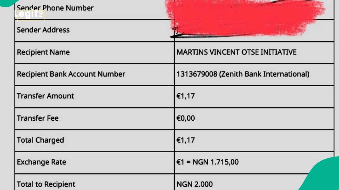 Germany resident displays how much he found in VeryDarkMan's NGO account Germany resident displays how much he found in VeryDarkMan's NGO account