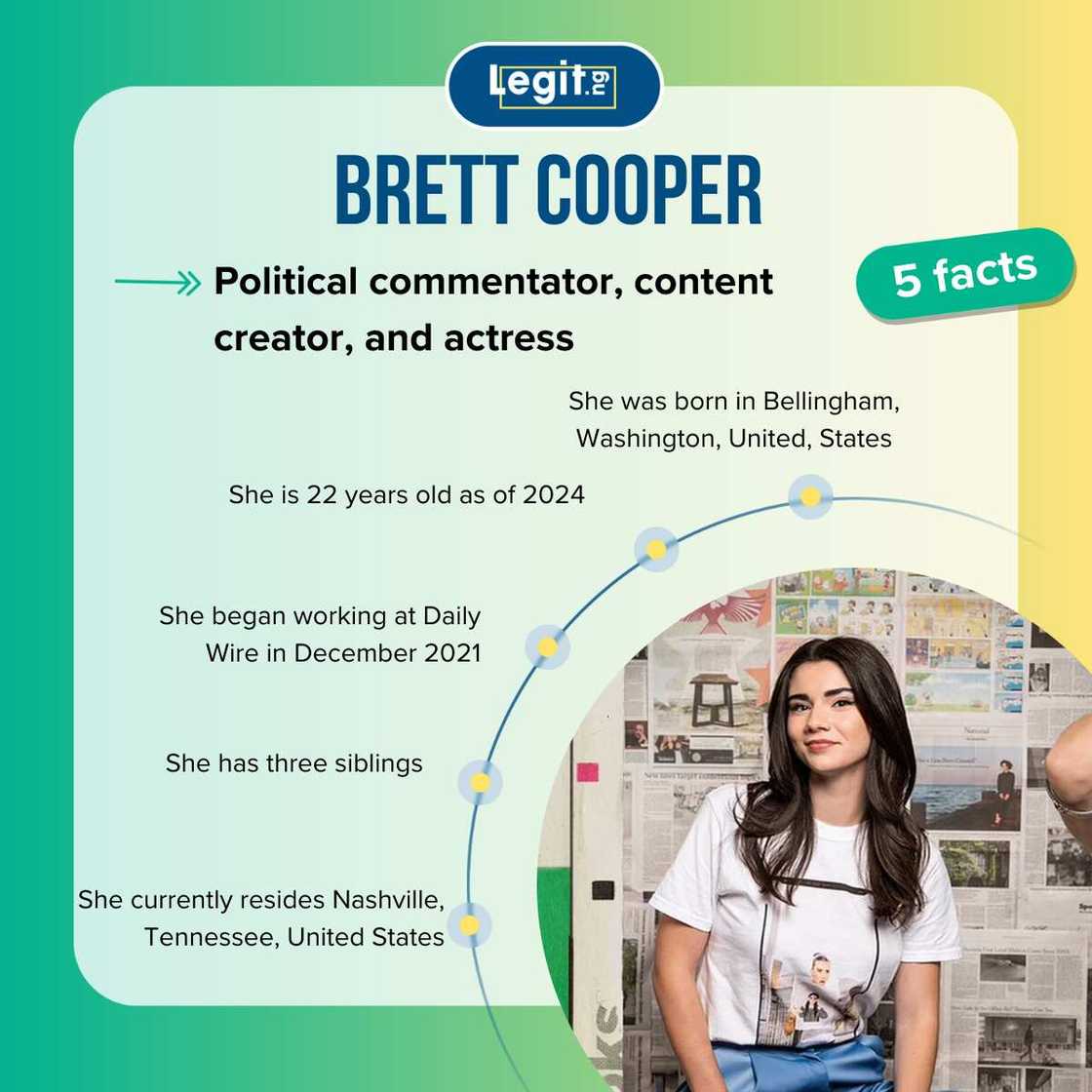 Top-5 facts about Brett Cooper. Top-5 facts about Brett Cooper.
