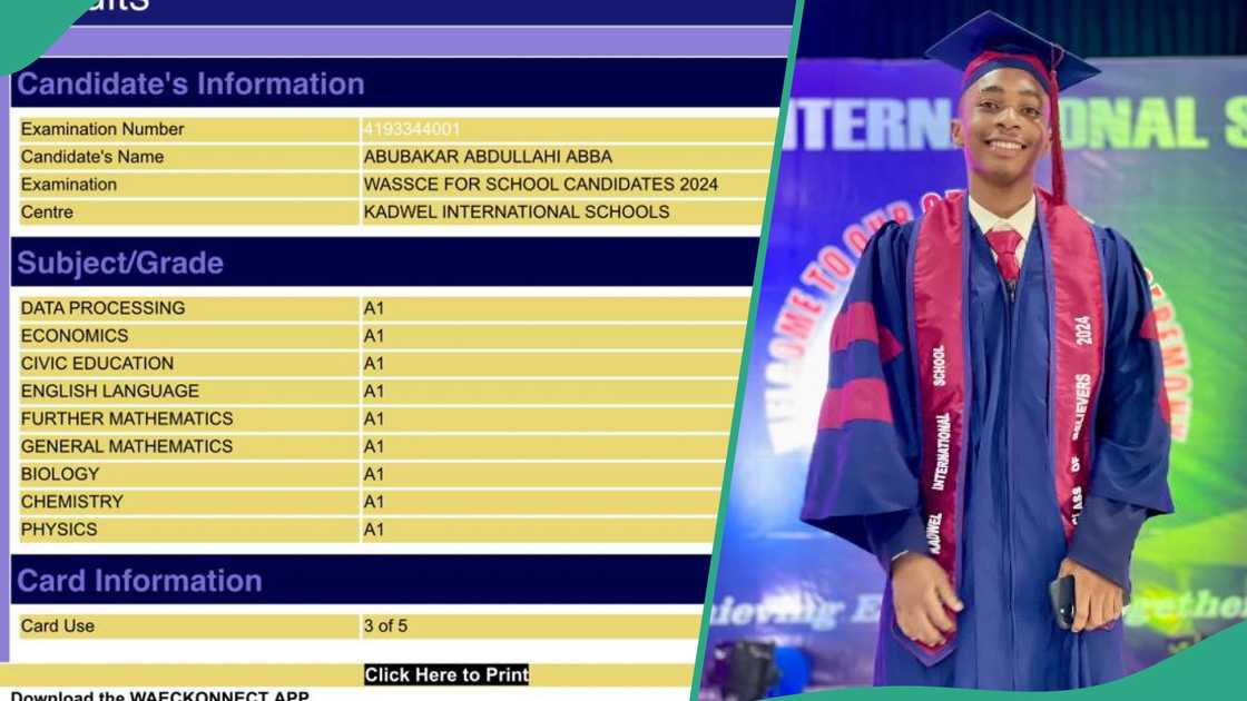 Hauwa Kaka, the sister to Abubakar Abdullahi Abba, who scored 9As in WAEC and 318 in JAMB-UTME, has revealed that the boy wanted to study computer science as he dreams of being a data analyst. Hauwa Kaka, the sister to Abubakar Abdullahi Abba, who scored 9As in WAEC and 318 in JAMB-UTME, has revealed that the boy wanted to study computer science as he dreams of being a data analyst.