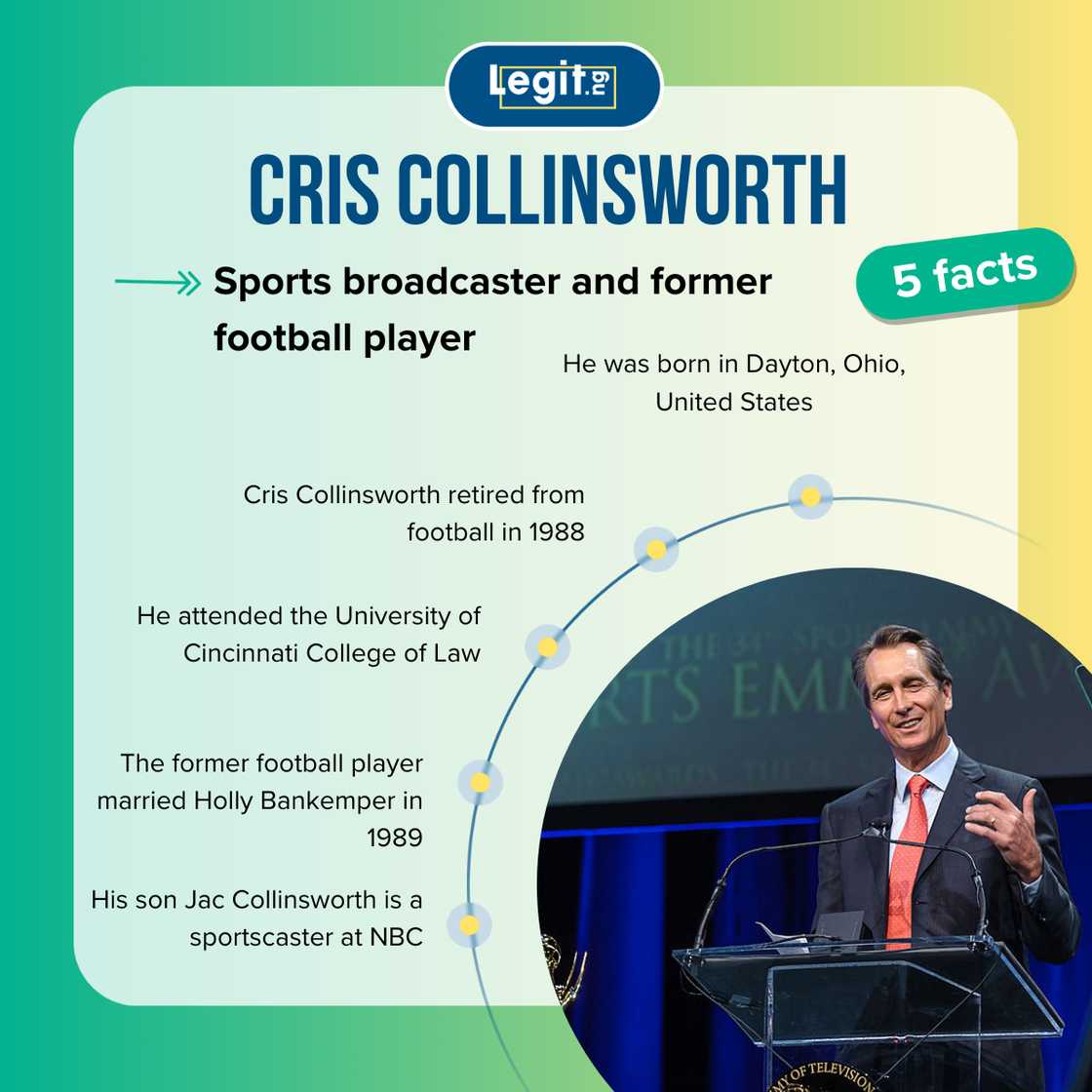 Facts about Cris Collinsworth Facts about Cris Collinsworth