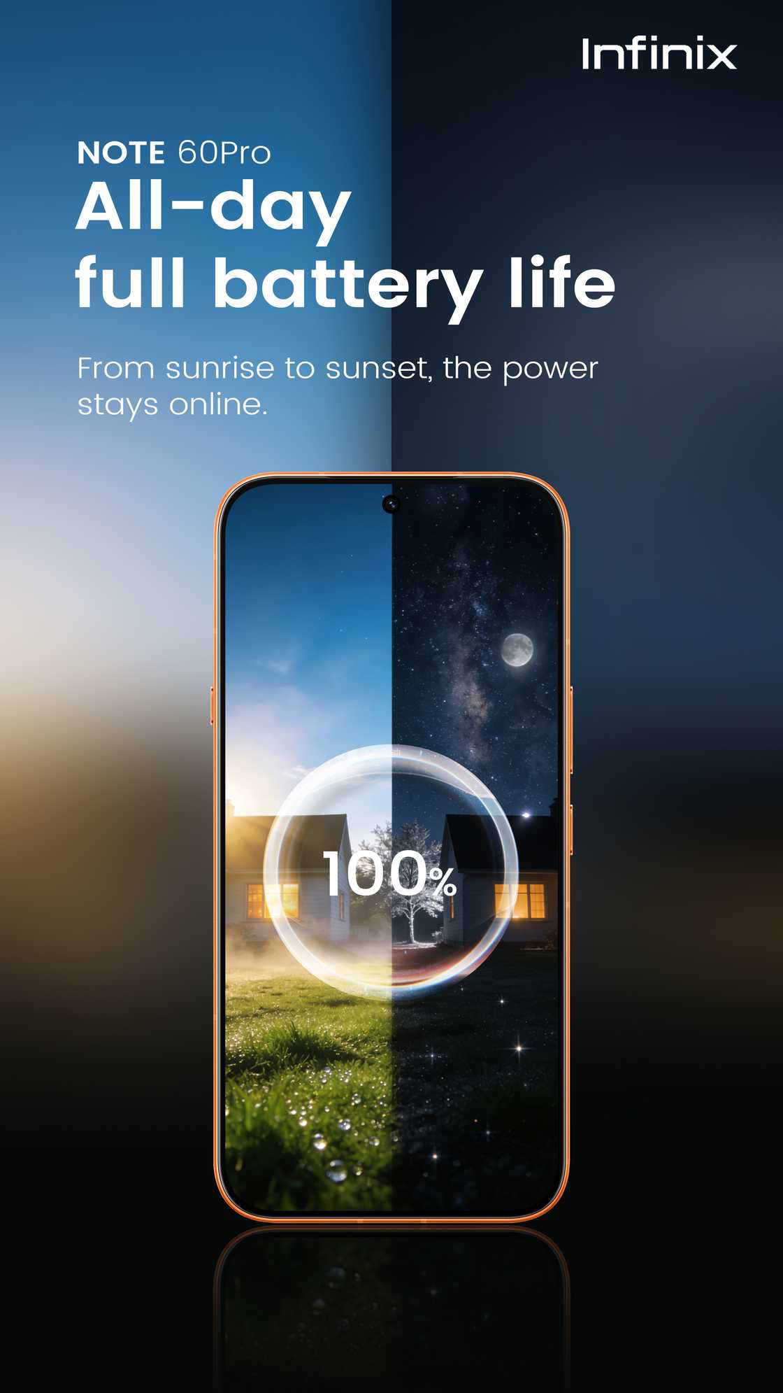 Infinix NOTE 60 Pro Brings Flagship Performance and Interactive Design to the NOTE Series Infinix NOTE 60 Pro Brings Flagship Performance and Interactive Design to the NOTE Series