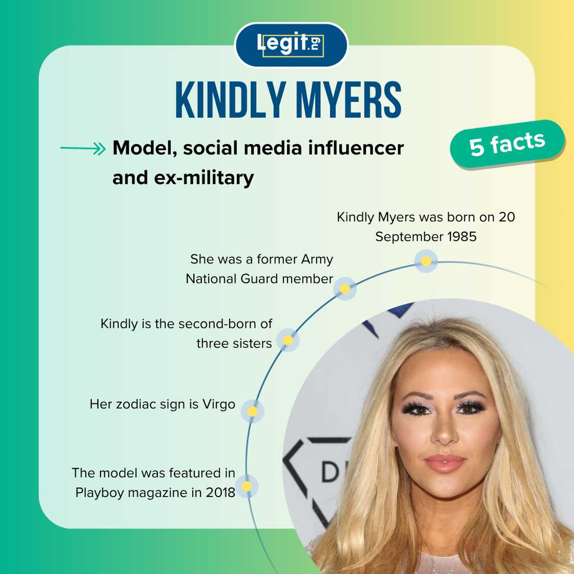 Fast facts about Kindly Myers.