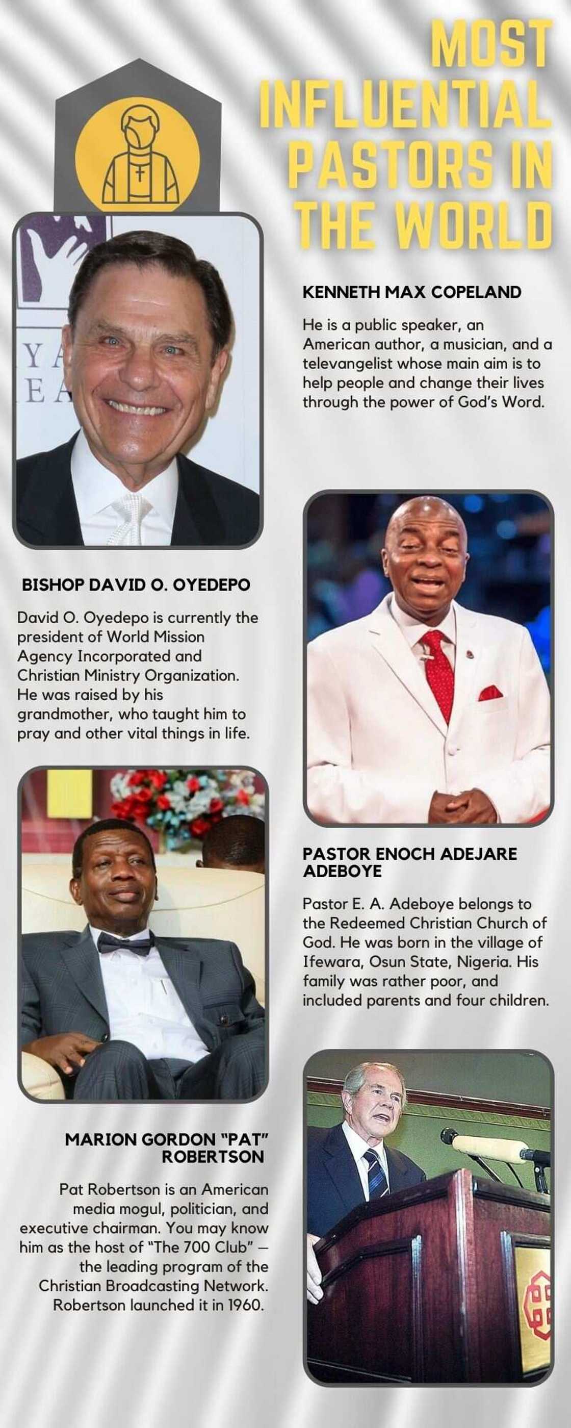 Most influential pastors in the world Most influential pastors in the world