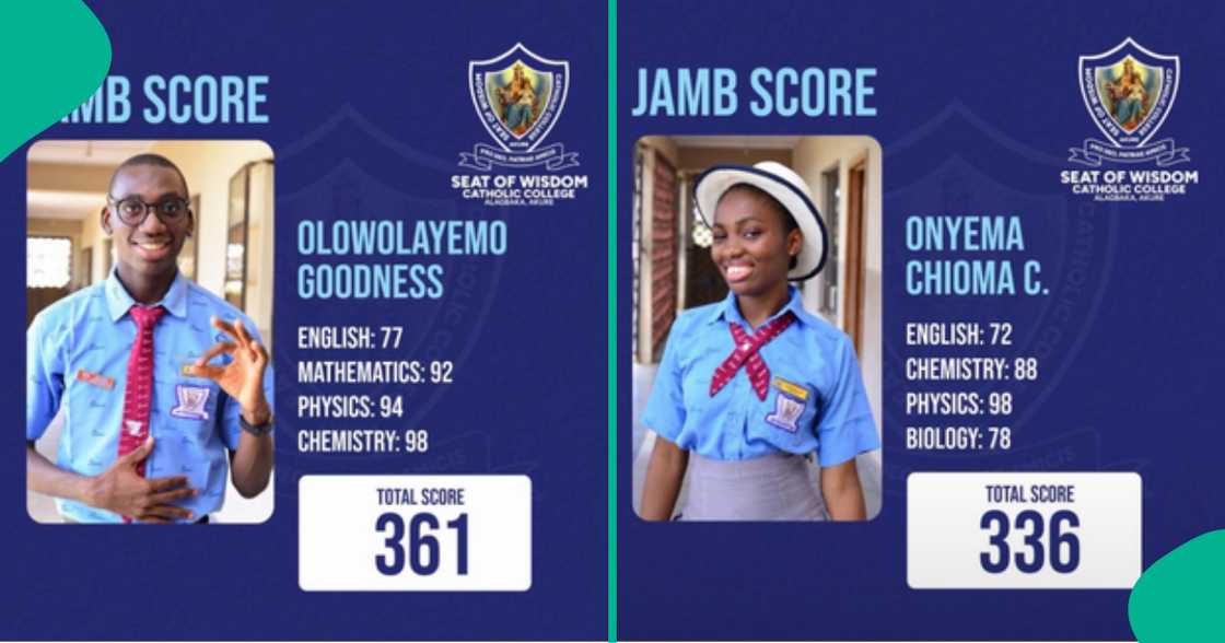Seven students of Seat of Wisdom Catholic College, Alagbaka, Akure, score 300 and above in the 2025 UTME amid complaints from some candidates. Seven students of Seat of Wisdom Catholic College, Alagbaka, Akure, score 300 and above in the 2025 UTME amid complaints from some candidates.