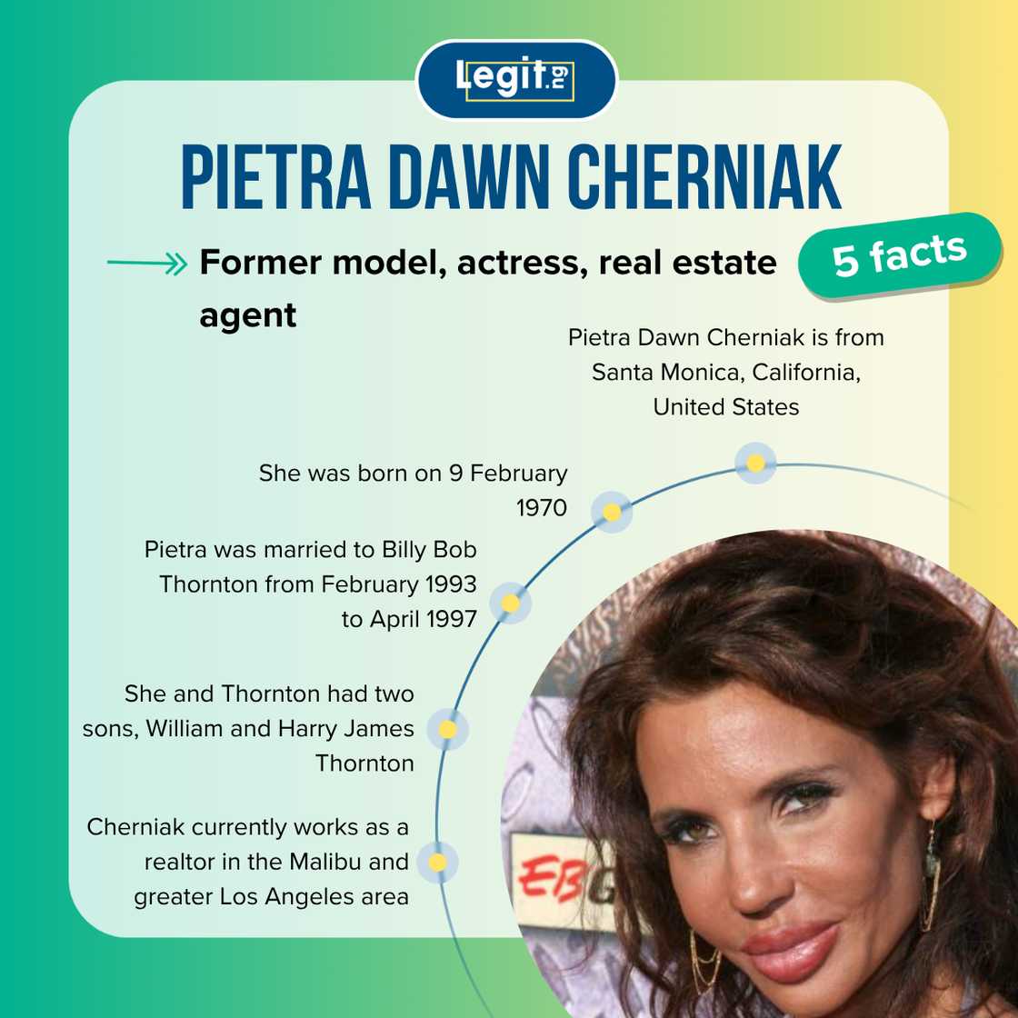 Five fast facts about Pietra Dawn Cherniak.