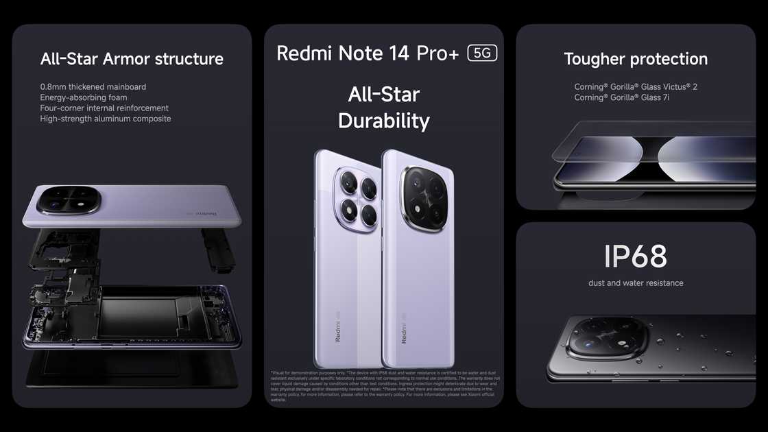 Xiaomi Unveils Redmi Note 14 Series: Where Pro-grade Photography Meets All-Star Durability Xiaomi Unveils Redmi Note 14 Series: Where Pro-grade Photography Meets All-Star Durability
