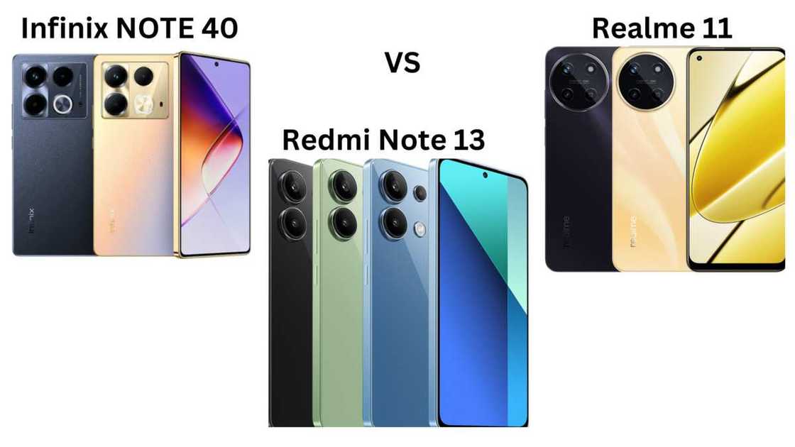 Infinix NOTE 40 vs Redmi Note 13 vs Realme 11: Which Smartphone Reigns Supreme? Infinix NOTE 40 vs Redmi Note 13 vs Realme 11: Which Smartphone Reigns Supreme?