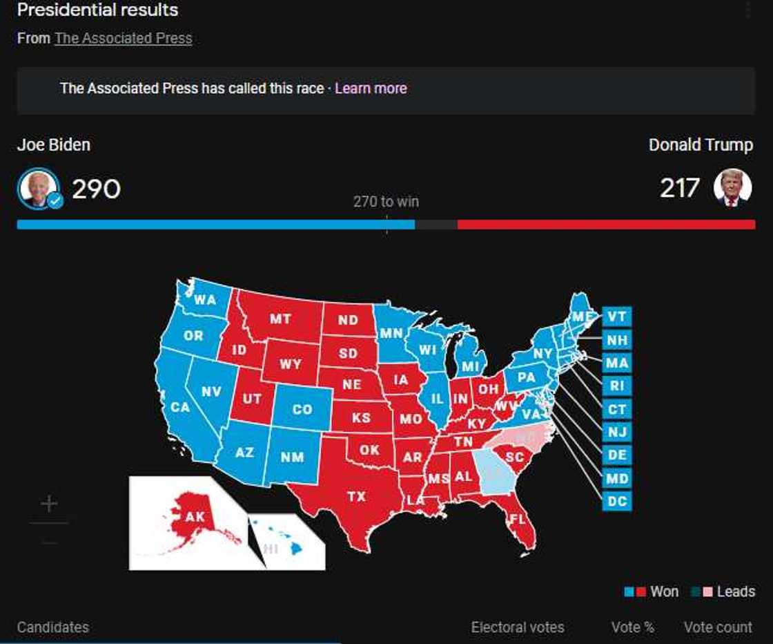 What Donald Trump's Alaska win projects in US election as president hopes to retain seat What Donald Trump's Alaska win projects in US election as president hopes to retain seat