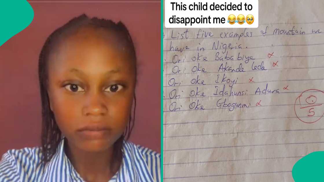 Lady expresses disappointment after seeing child's classwork. Lady expresses disappointment after seeing child's classwork.