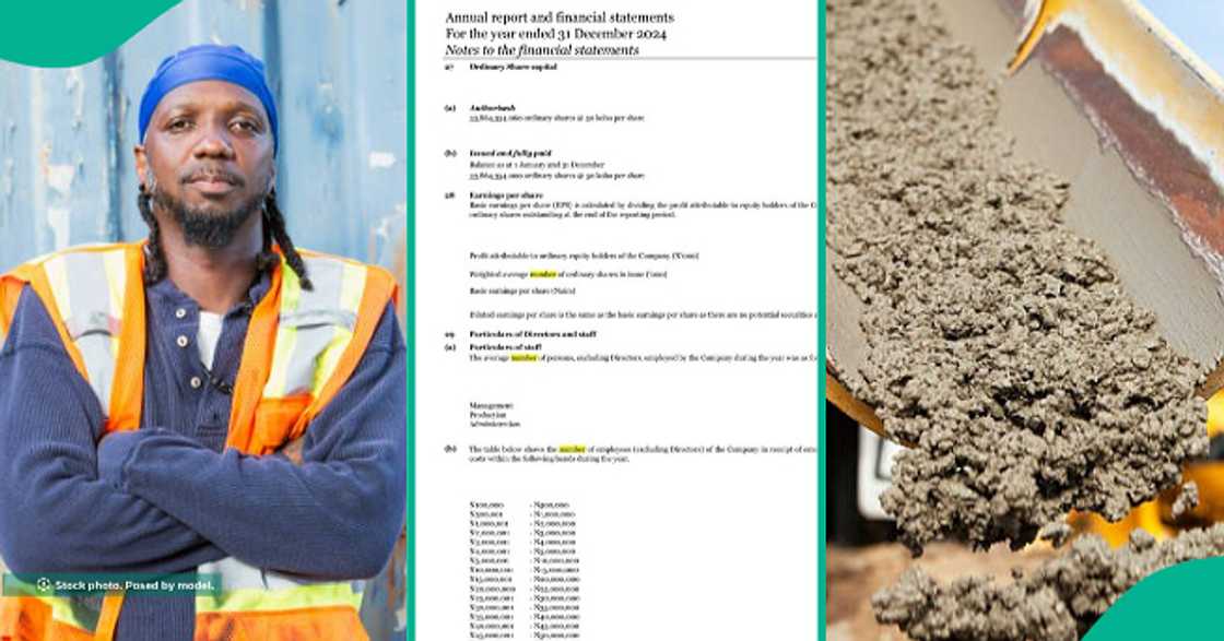 Man shares the alleged salary breakdown of a popular cement company. Man shares the alleged salary breakdown of a popular cement company.