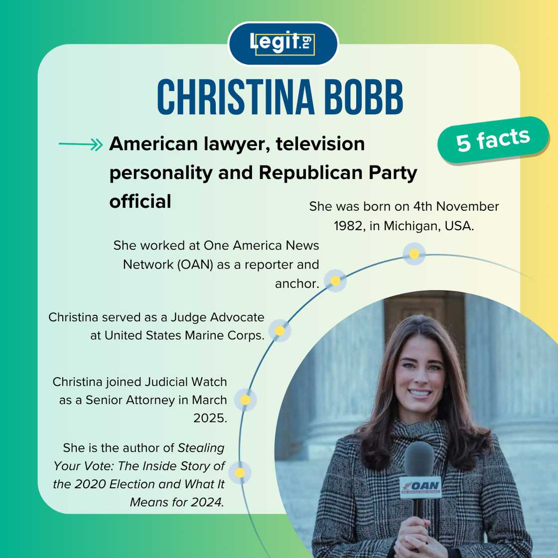 Five facts about Christina Bobb