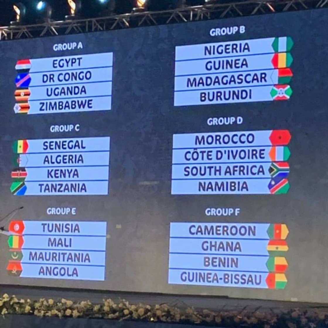 African nations cup tables African nations cup tables