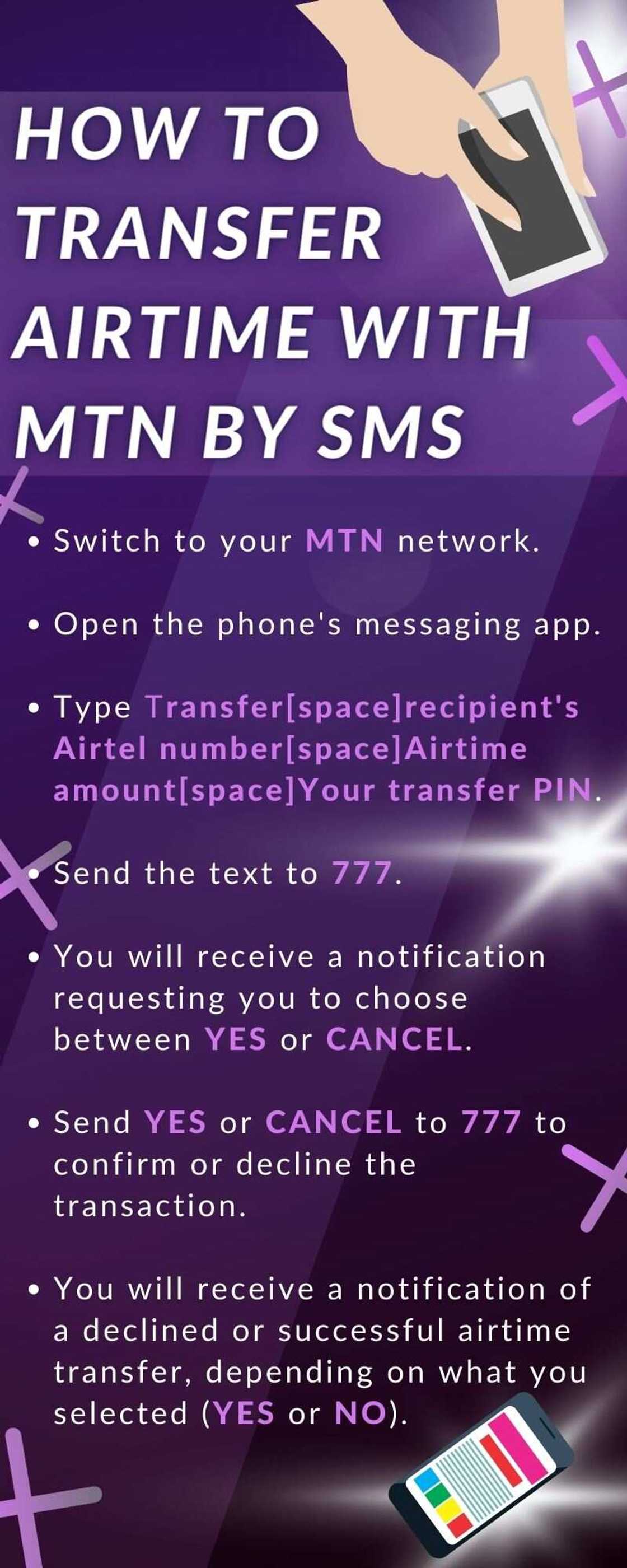 How to transfer airtime from MTN to Airtel in Nigeria How to transfer airtime from MTN to Airtel in Nigeria