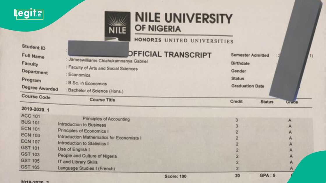 university graduate from nile university bags first class university graduate from nile university bags first class
