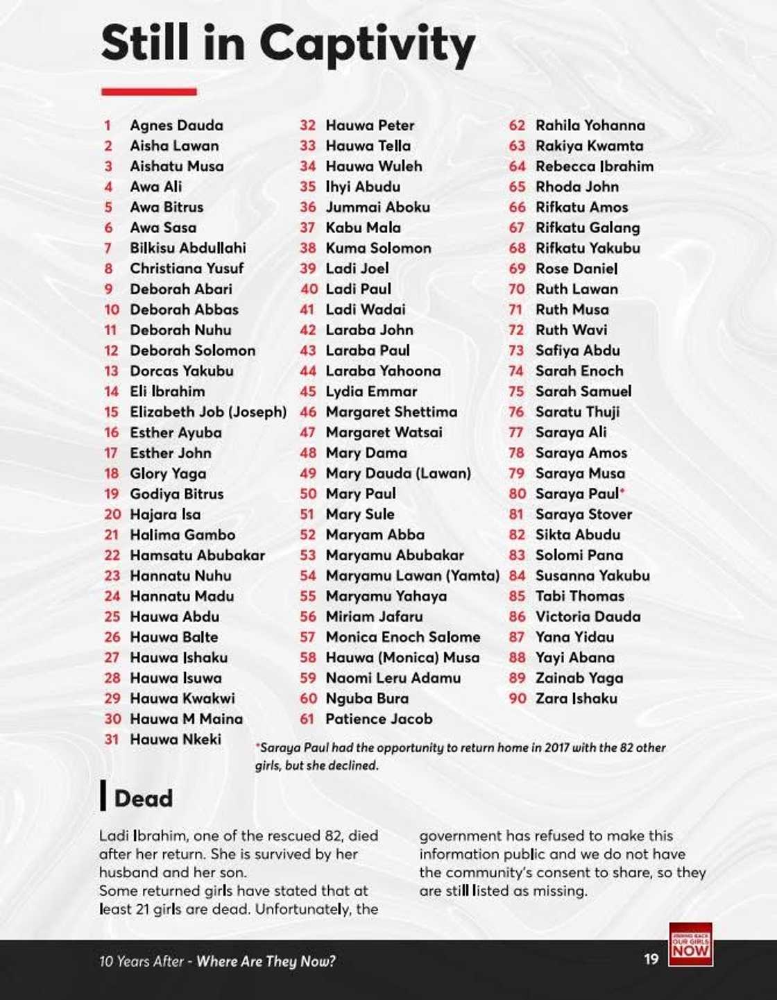 Survivors endured trauma and stigma with limited support, UN CEDAW reported. Survivors endured trauma and stigma with limited support, UN CEDAW reported.