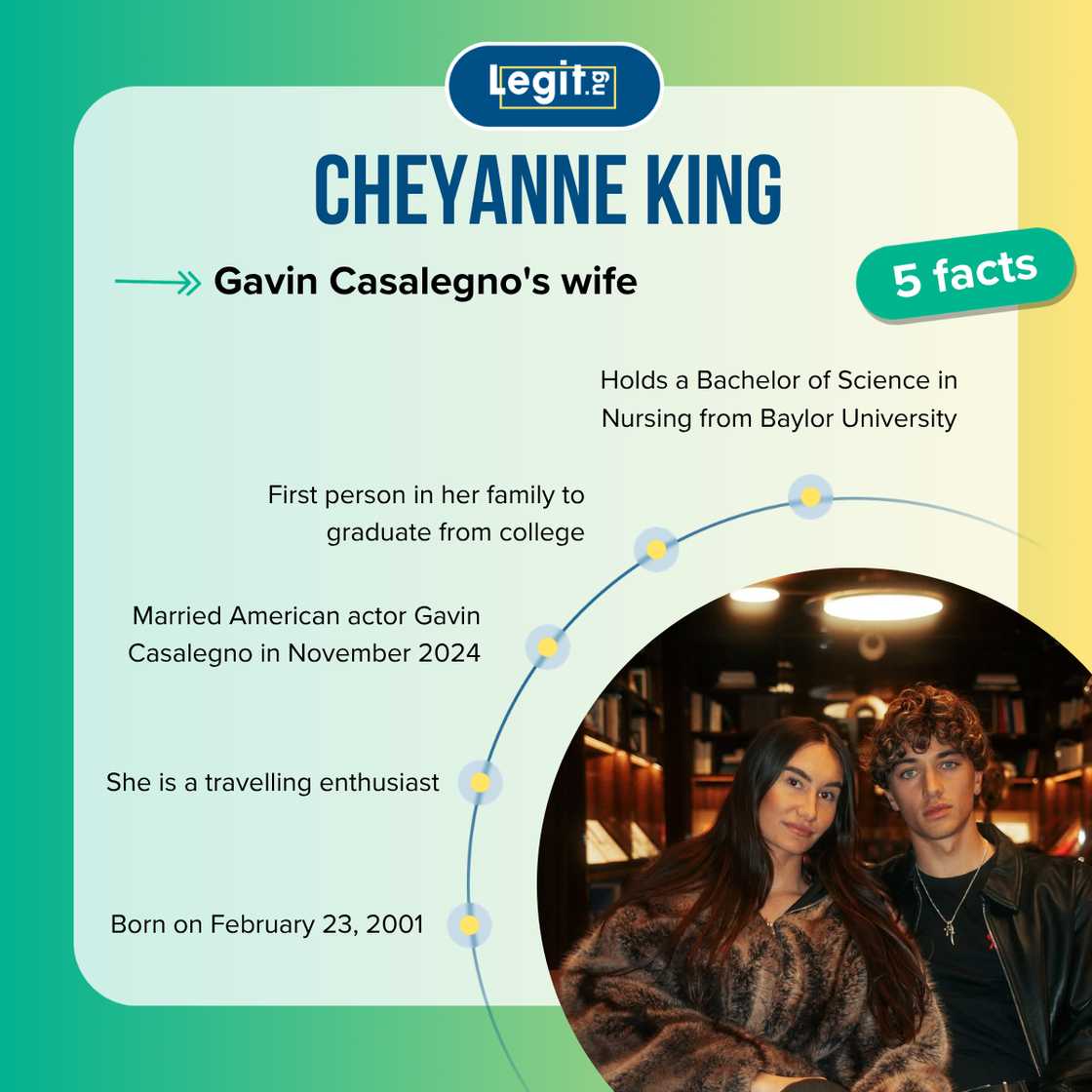 Cheyanne King's facts