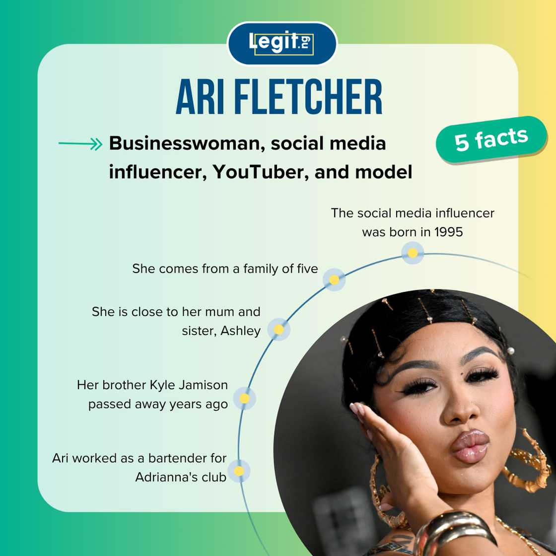 Top 5 facts about Ari Fletcher. Top 5 facts about Ari Fletcher.